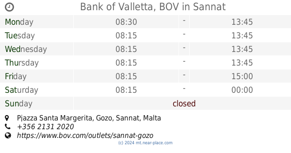 bank of valletta p.l.c